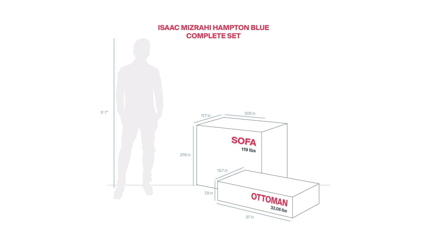 Isaac Mizrahi Hampton Blue Complete Set - Elephant in a box